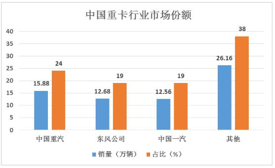 最新上市排名分析，洞悉市场格局与未来趋势