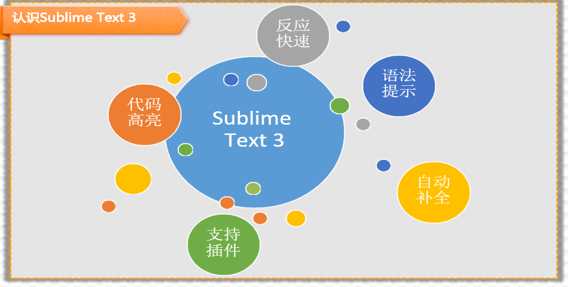 Sublime最新版，探索最新特性与优势