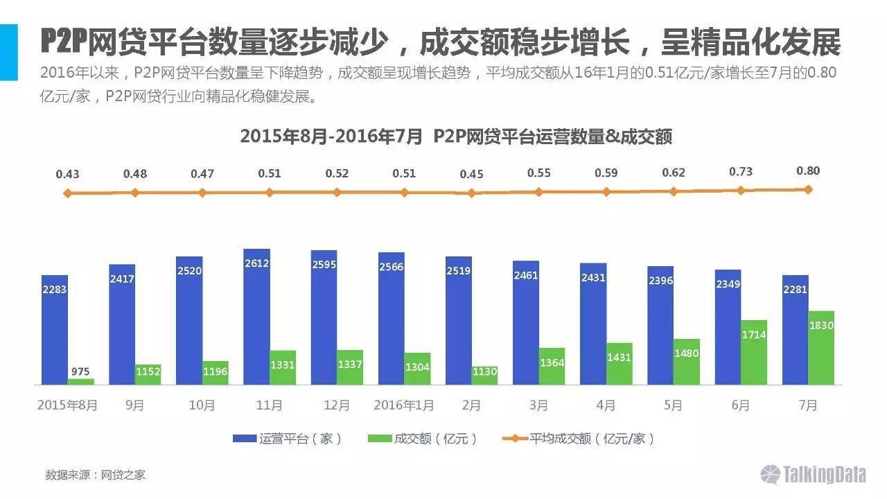 P2PSearcher最新应用与发展趋势分析