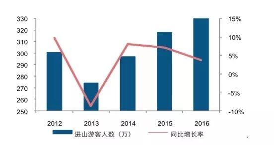 驻马店市改名最新消息，历史与未来的交汇点