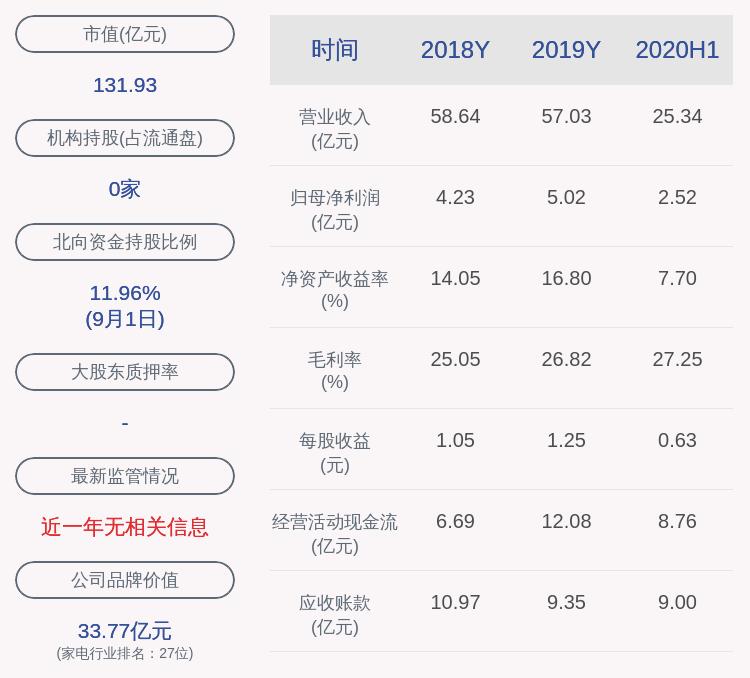 莱克电气最新消息，引领电气革新，塑造未来智能生活