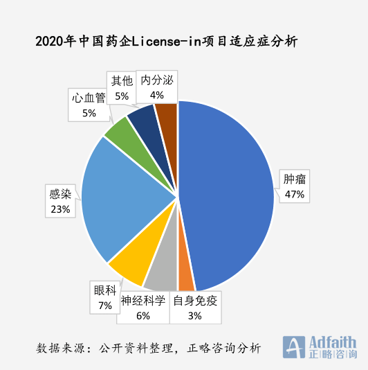 草馏社区最新地址及其周边环境与未来发展展望