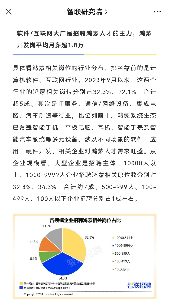 最新搓澡招聘，行业现状、职业前景与人才需求