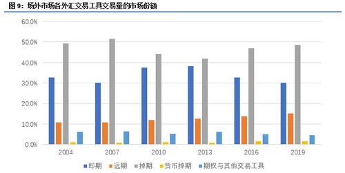 2017年最新禽流感概述及其影响