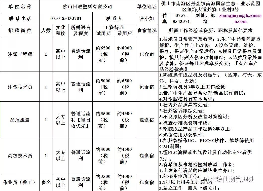 江门新会工厂最新招聘，开启职业发展的新篇章