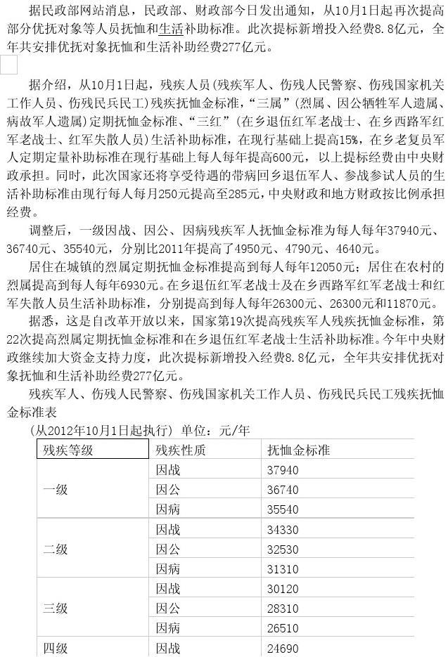 军残补助最新标准，深度解读与前景展望