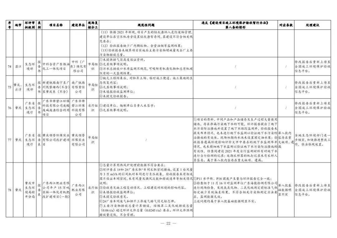 GB2828最新版，标准更新与环境保护的新里程碑