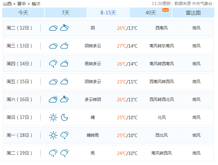 榆次贴吧最新消息概览