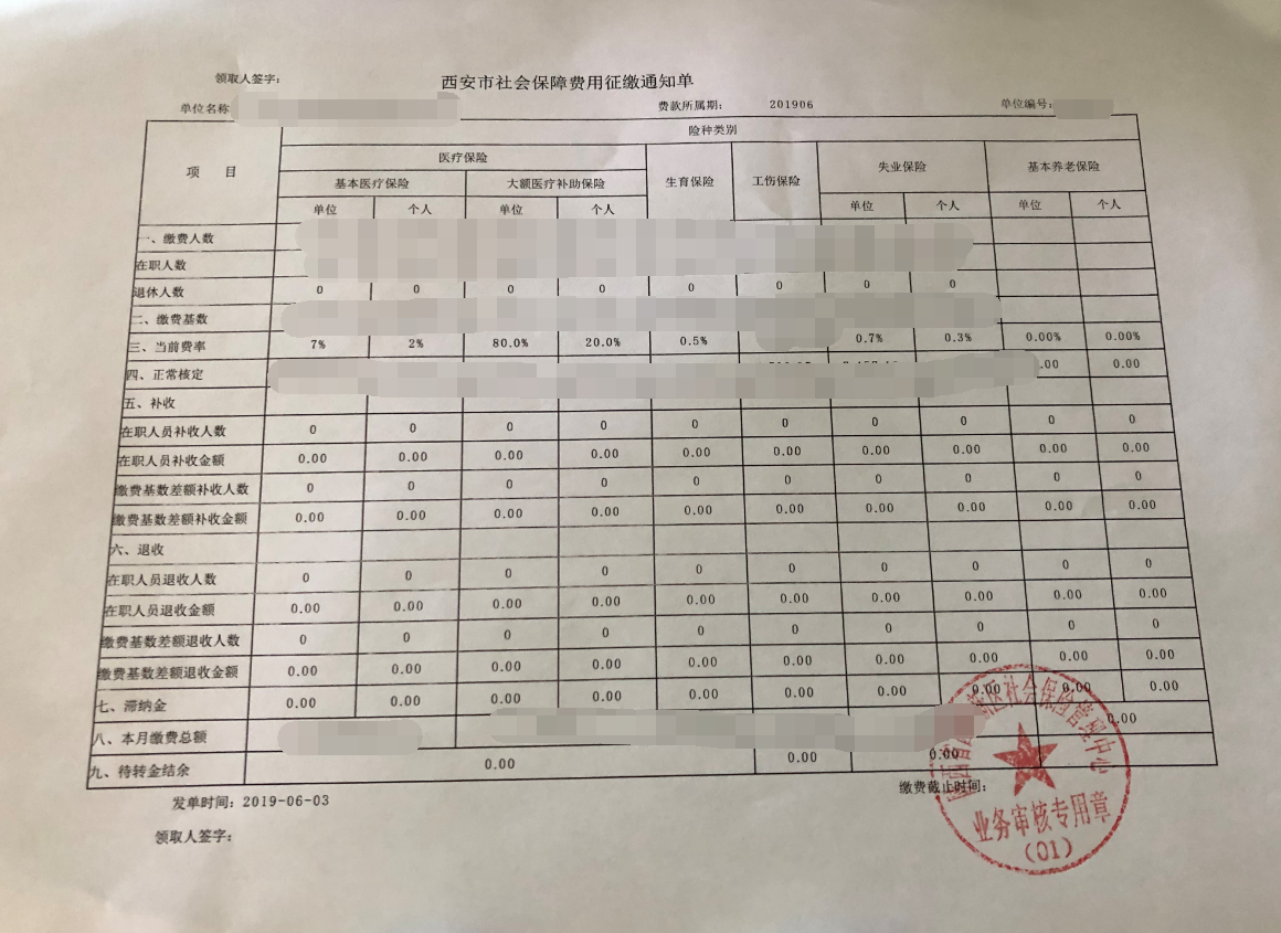 女职工产检假最新规定及其影响