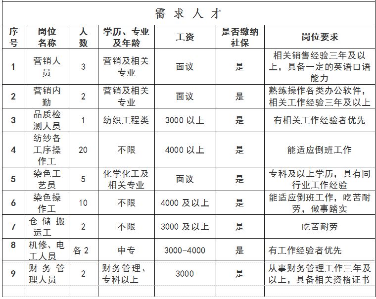 禹城贴吧最新消息概览