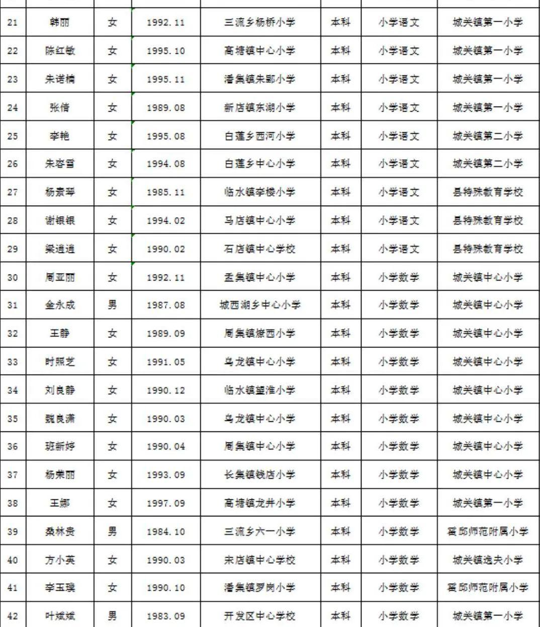 霍邱最新招聘动态及职业发展机遇