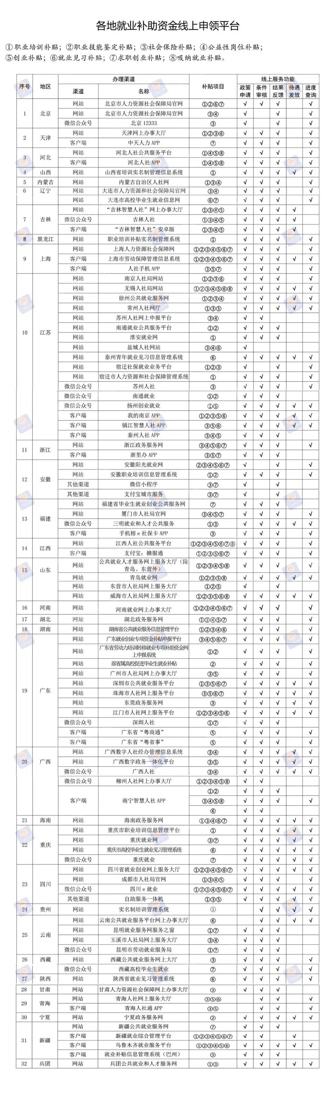 焦作最新招聘动态及就业市场分析