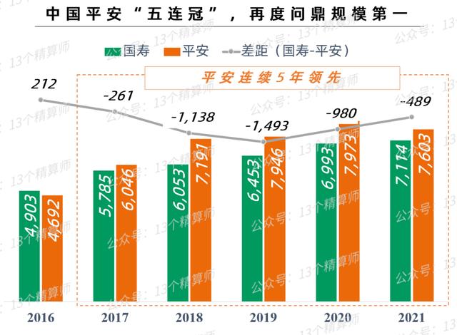 中国平安最新新闻深度解析