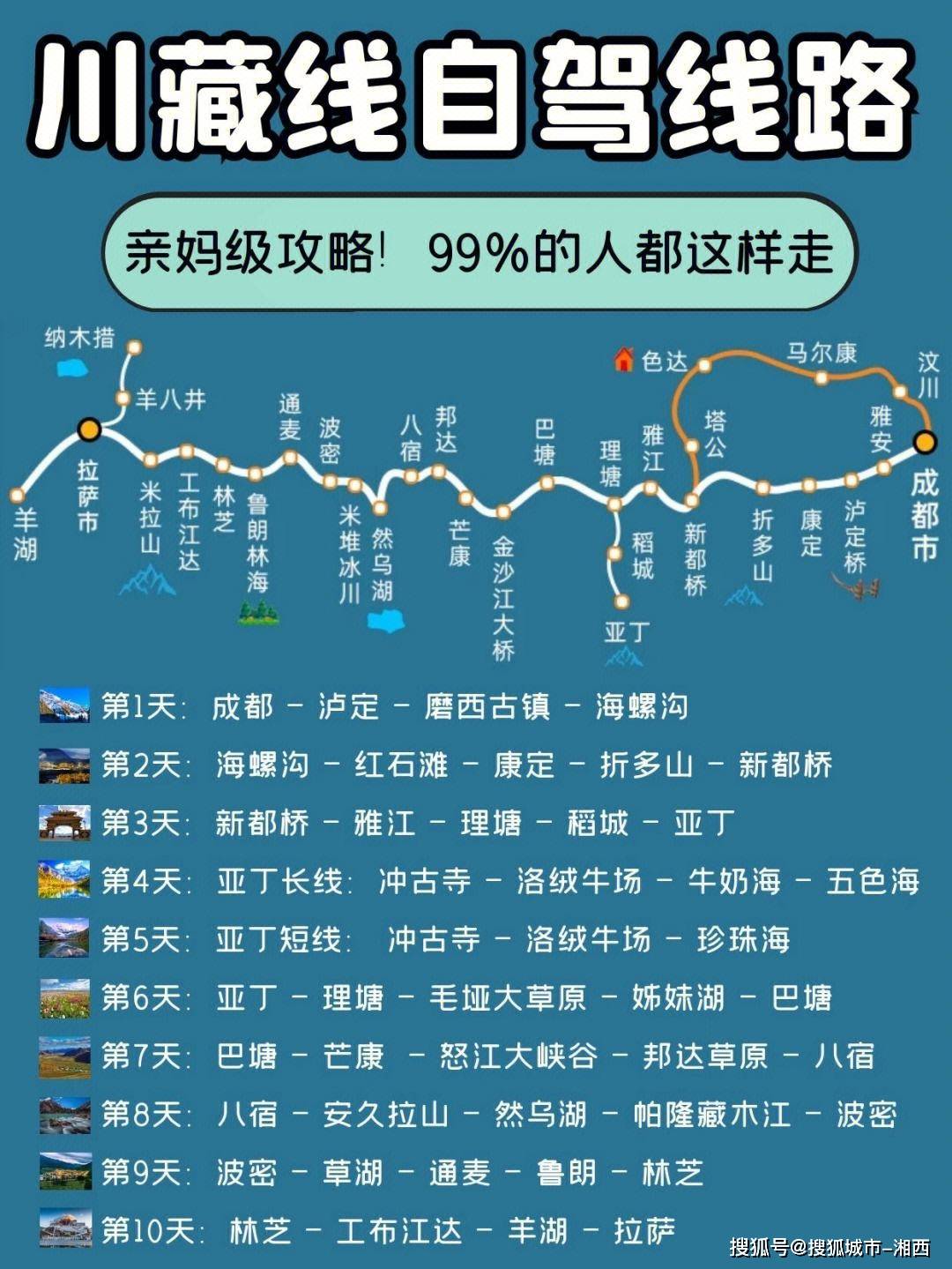 川藏线今天最新路况报告