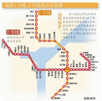 厦门地铁最新线路图概览