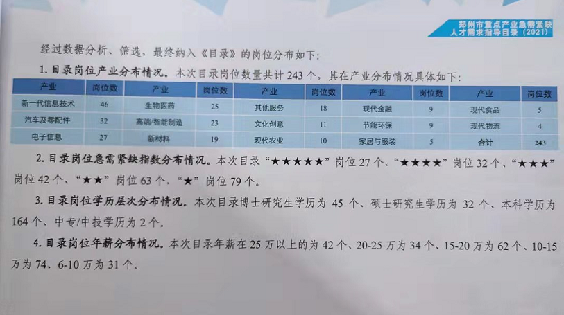 肃宁县招聘最新消息，职位空缺与人才需求