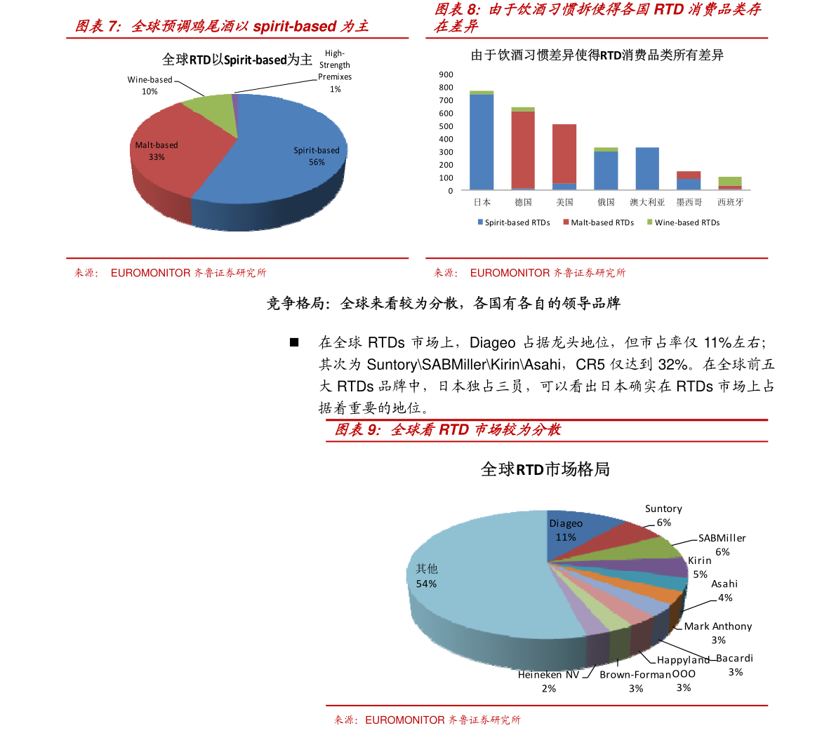 河南省花生米最新价格动态分析