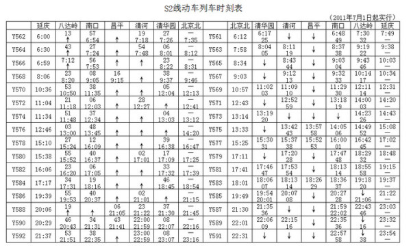 延庆S2线最新时刻表详解