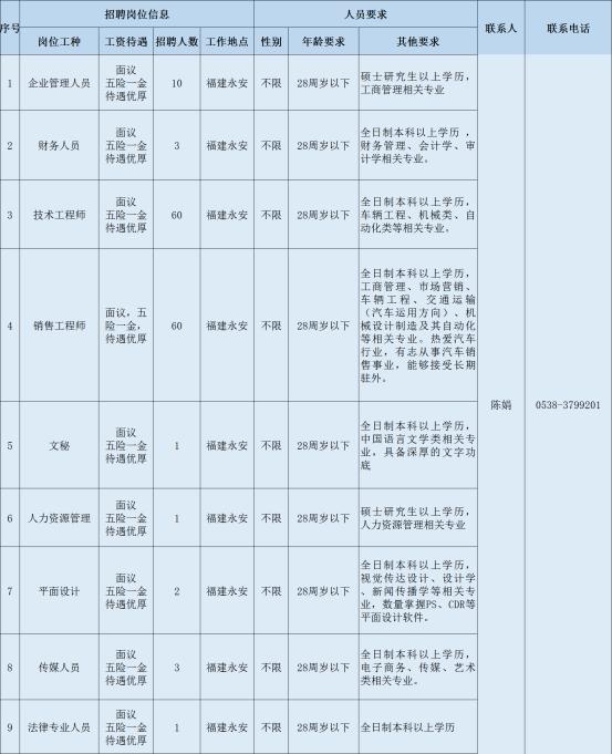 海西最新招聘动态及职业机会展望