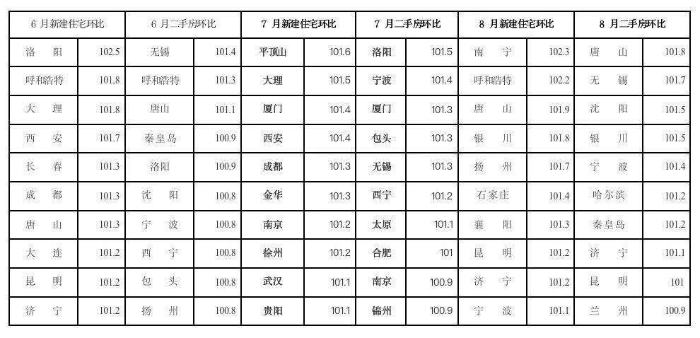 唐山银行最新存款利率及其影响分析