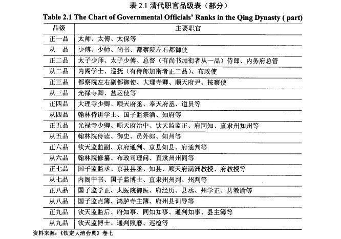 名望府最新房价动态及分析