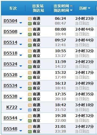 南通火车站最新时刻表详解