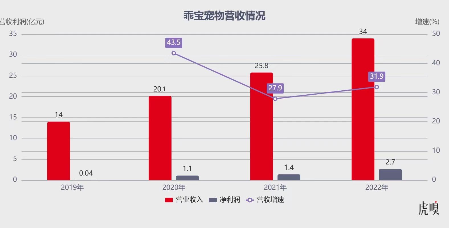 蛙宝网最新消息深度解析