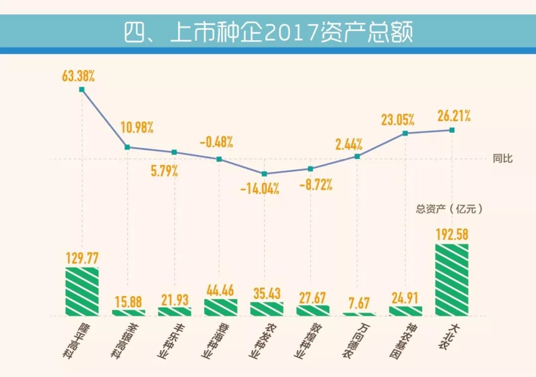 登海种业最新消息全面解析