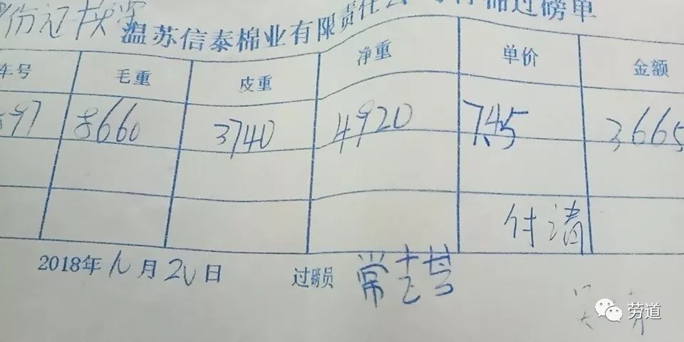 棉短绒最新价格动态及相关市场分析