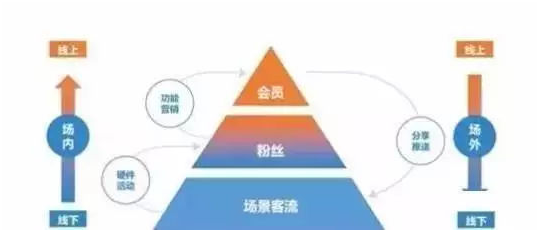 最新的证券法，重塑资本市场生态的关键力量