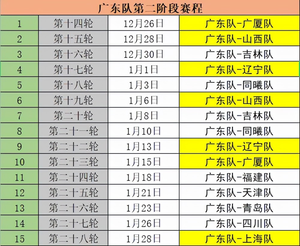 辽宁队最新情况概览