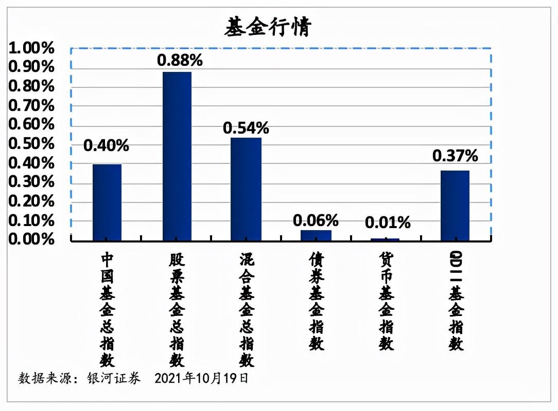 发改委煤炭最新消息，行业趋势与市场反应