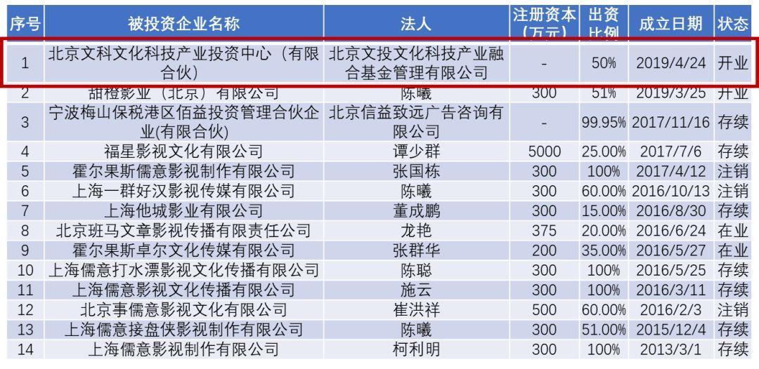 吉翔股份最新消息全面解析