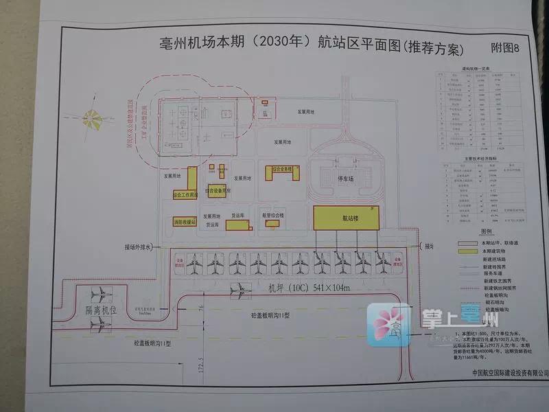 亳州机场最新进展报告