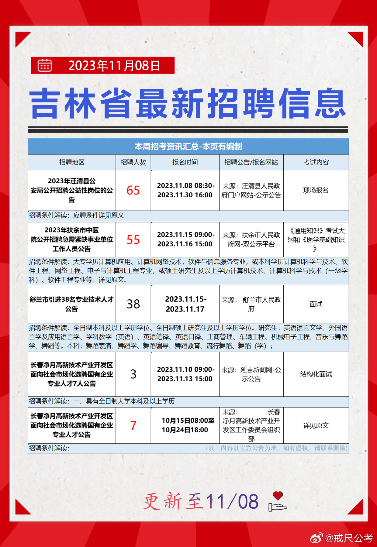 莫旗招聘网最新招聘动态深度解析