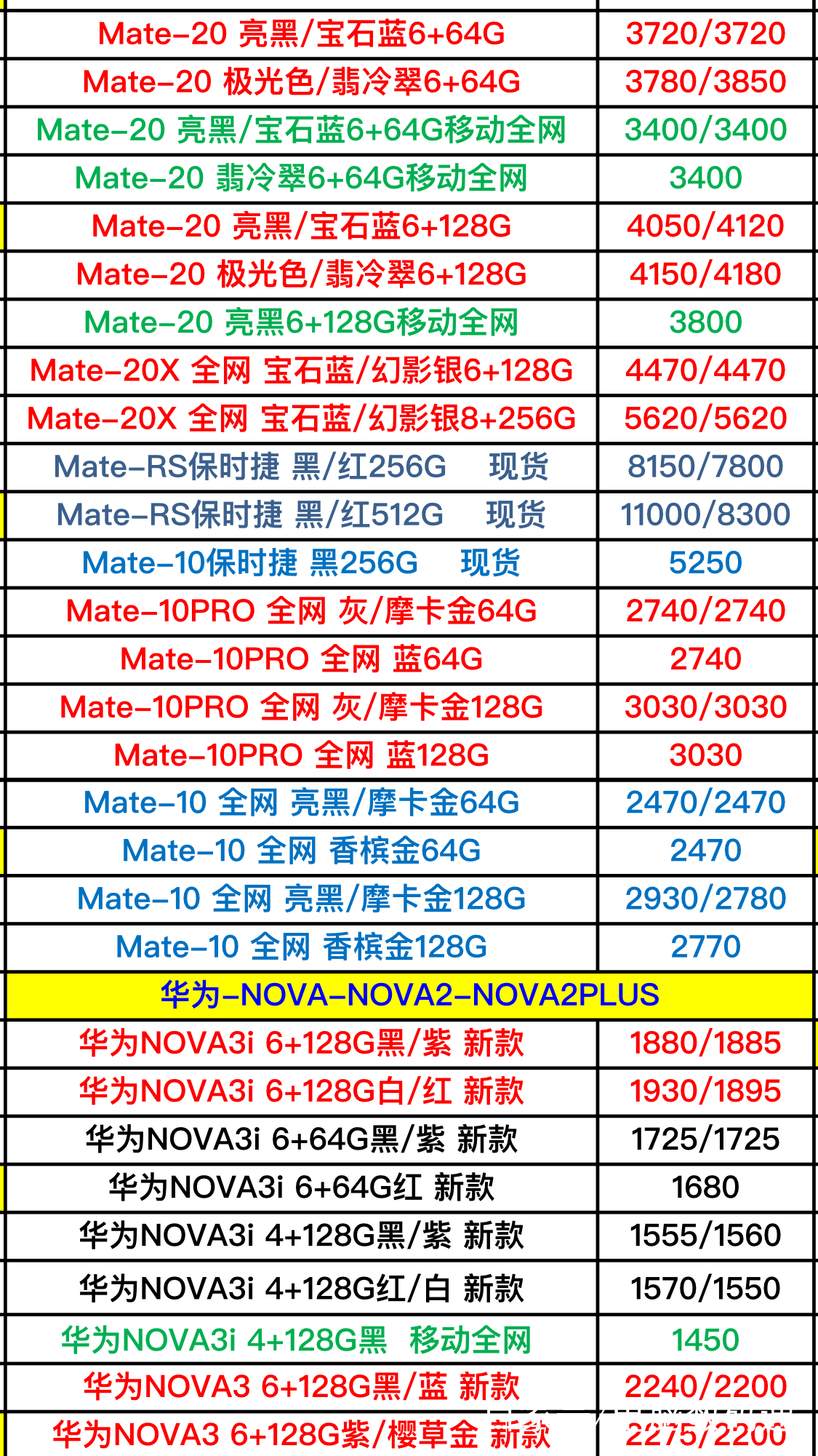 华为最新版手机价格解析，究竟多少钱？