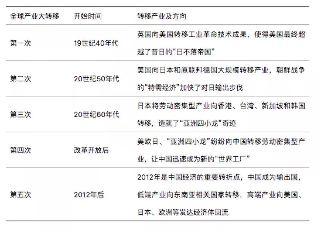 时寒冰最新文章，全球经济格局下的挑战与机遇