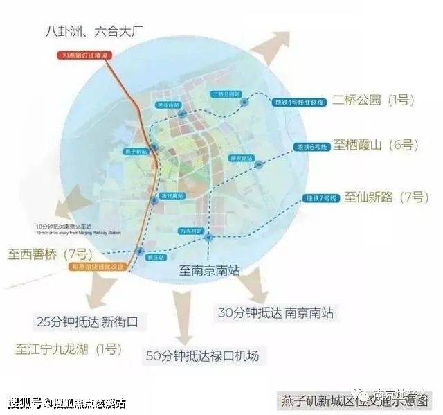 仪征轻轨最新消息，进展、影响与展望