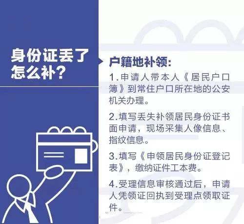 抗生素使用最新指南，明智、安全、有效的应用策略