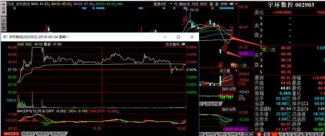 宇环数控最新消息全面解析