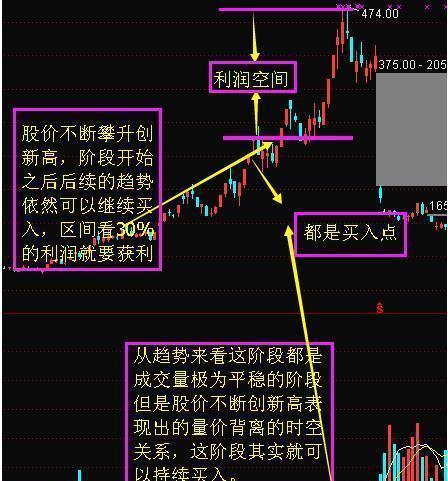 最新牛散持股现象深度解析