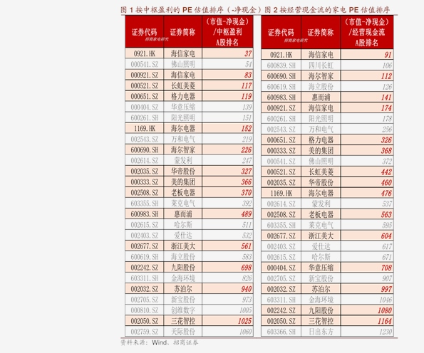 次氯酸钠最新价格动态及其市场影响