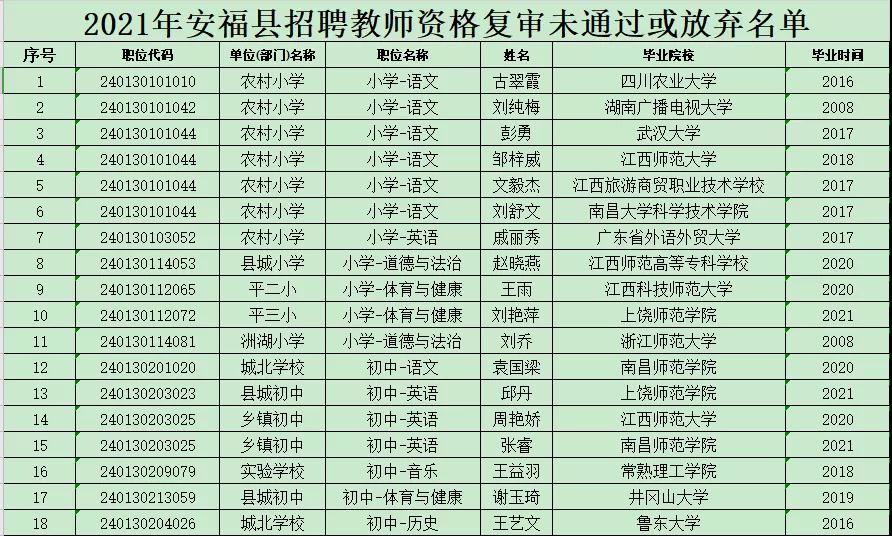 襄城县最新招聘信息概览