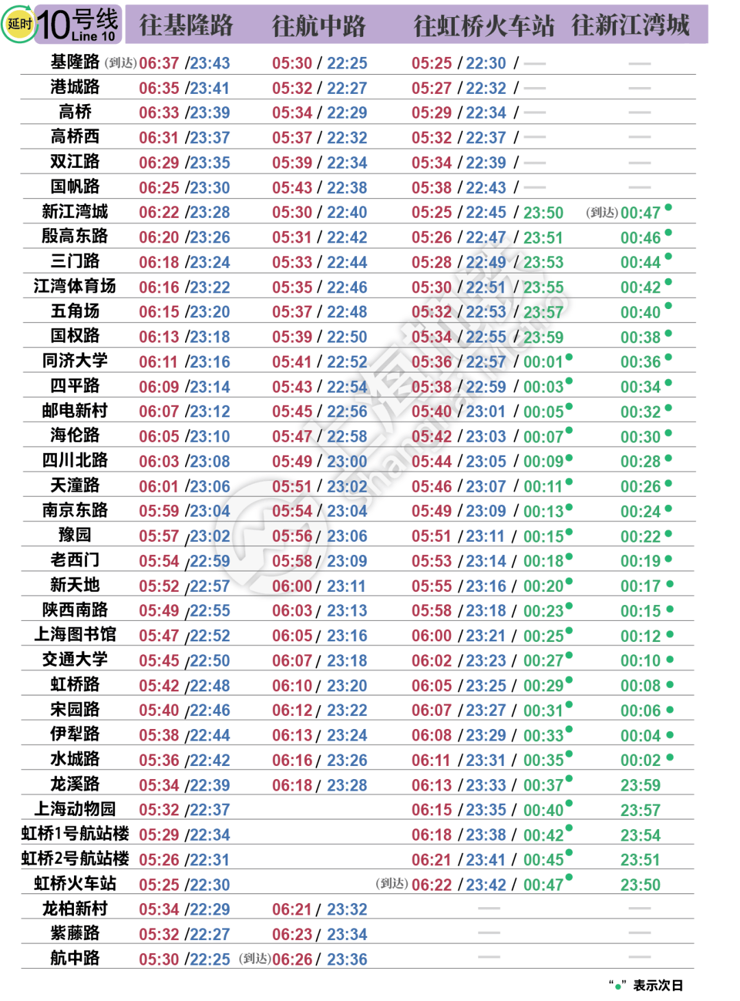 江五线最新时刻表详解