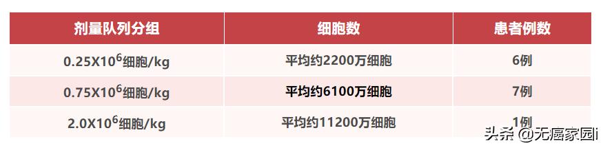 前列腺炎最新疗法研究与应用