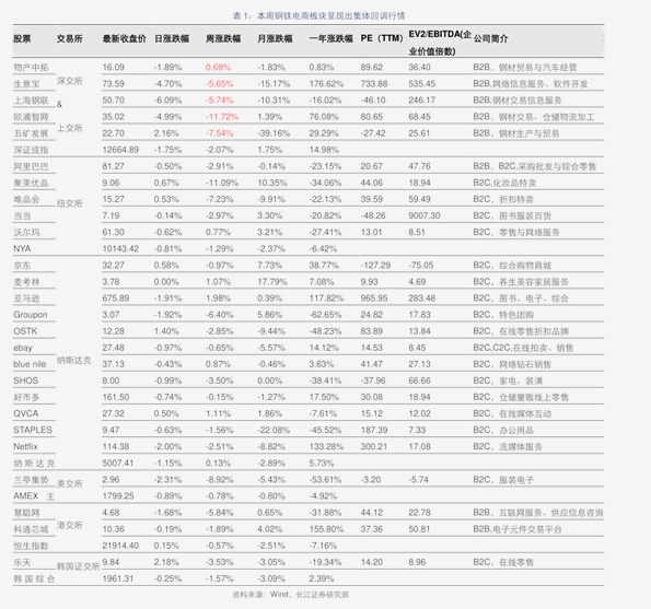 山东花生米价格最新行情分析