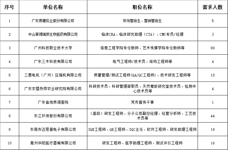 燕塘乳业最新消息全面解析