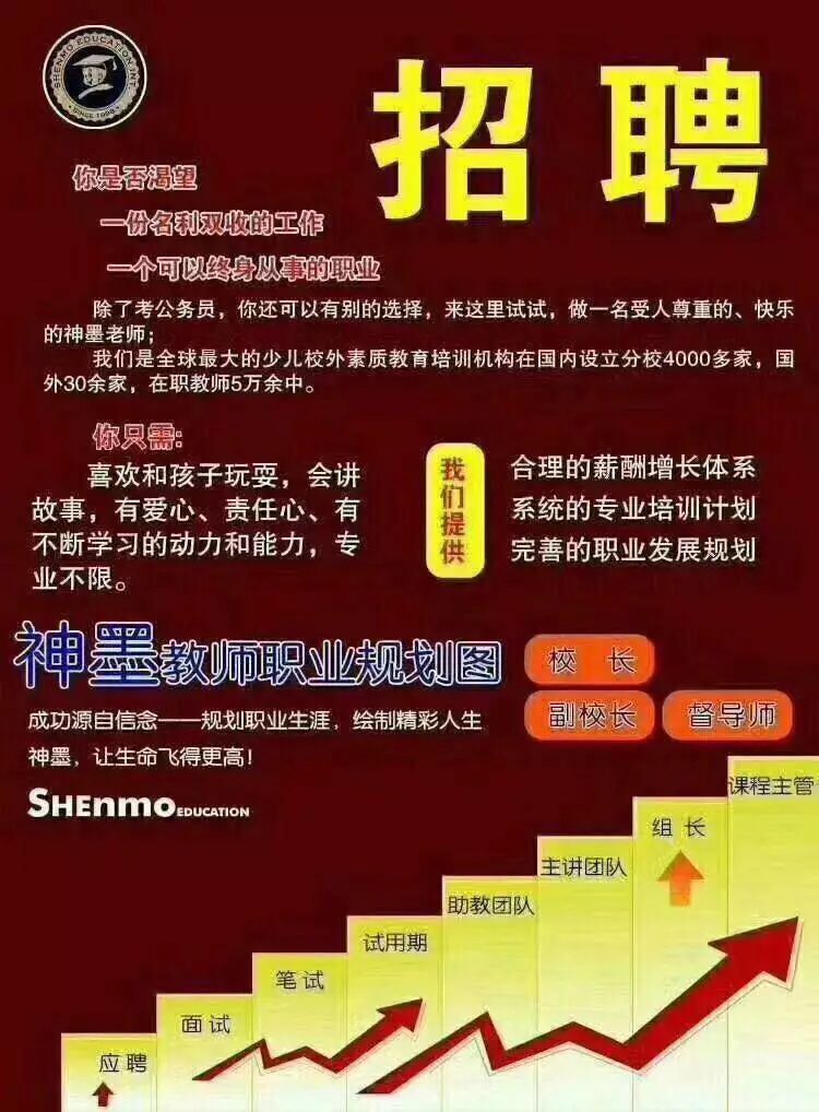 最新门厂招工启事，职业发展的机遇与挑战