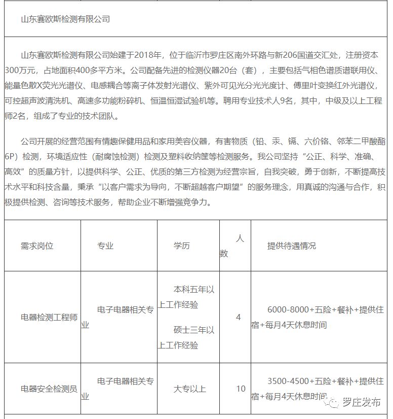 药城最新招聘动态及职业机会探讨