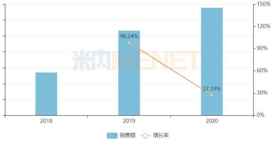 最新抗抑郁药排名及其相关概述